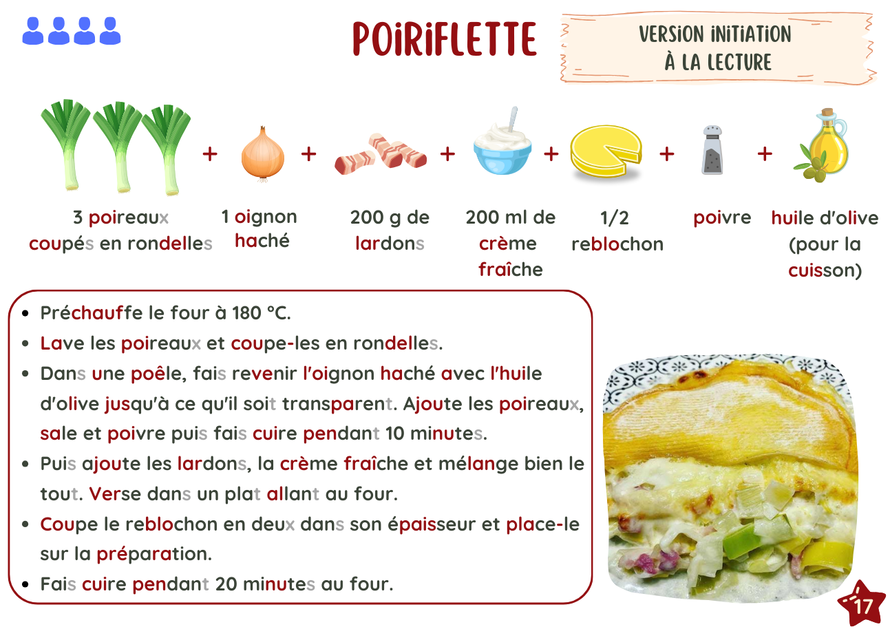 Les petites recettes - Saison printemps